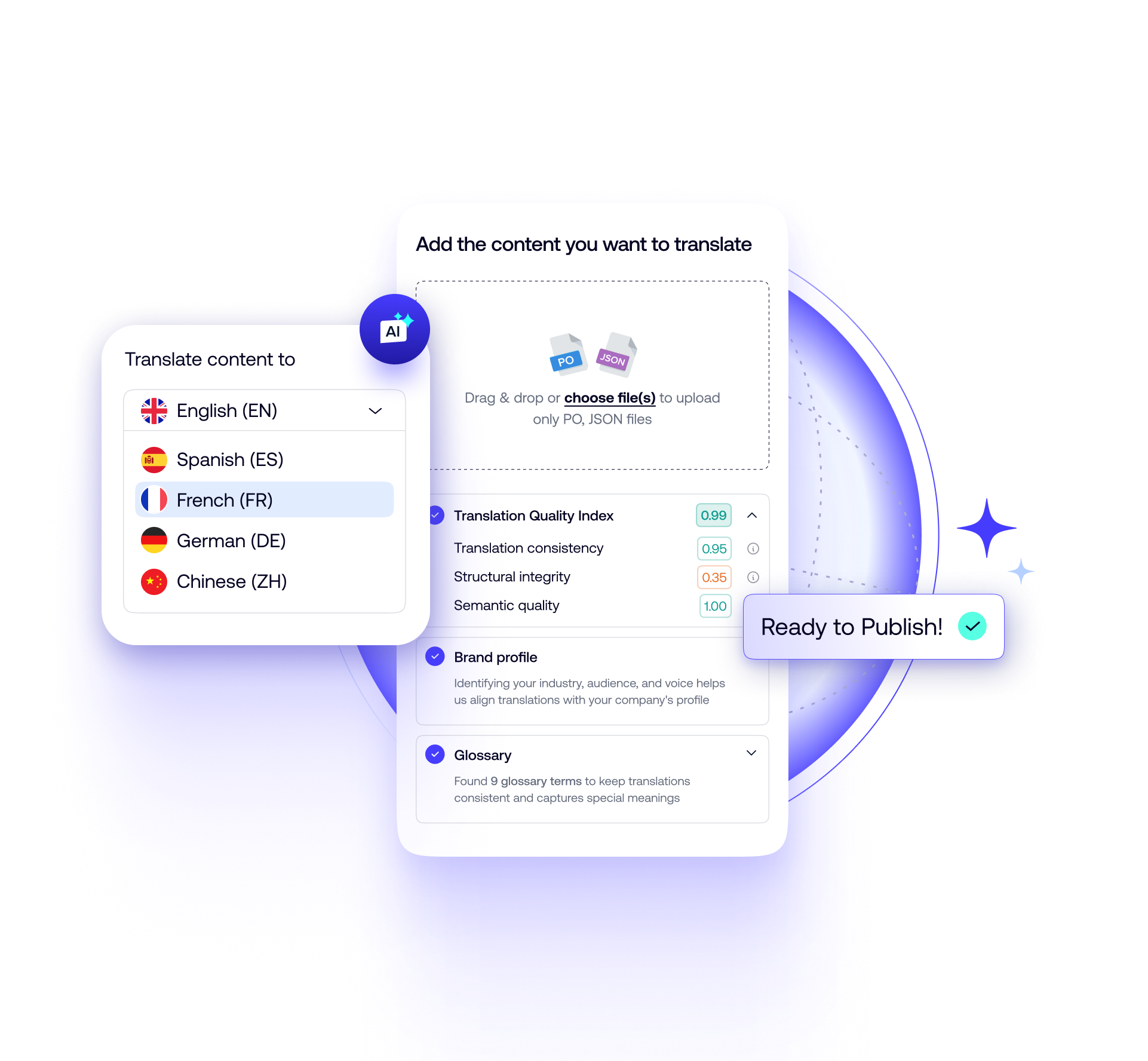 AI-Powered End-to-End Localization