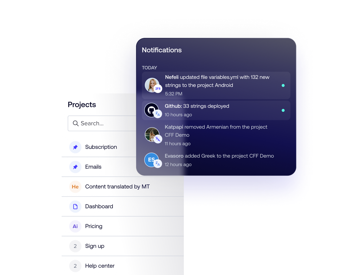 Collaboration Hub